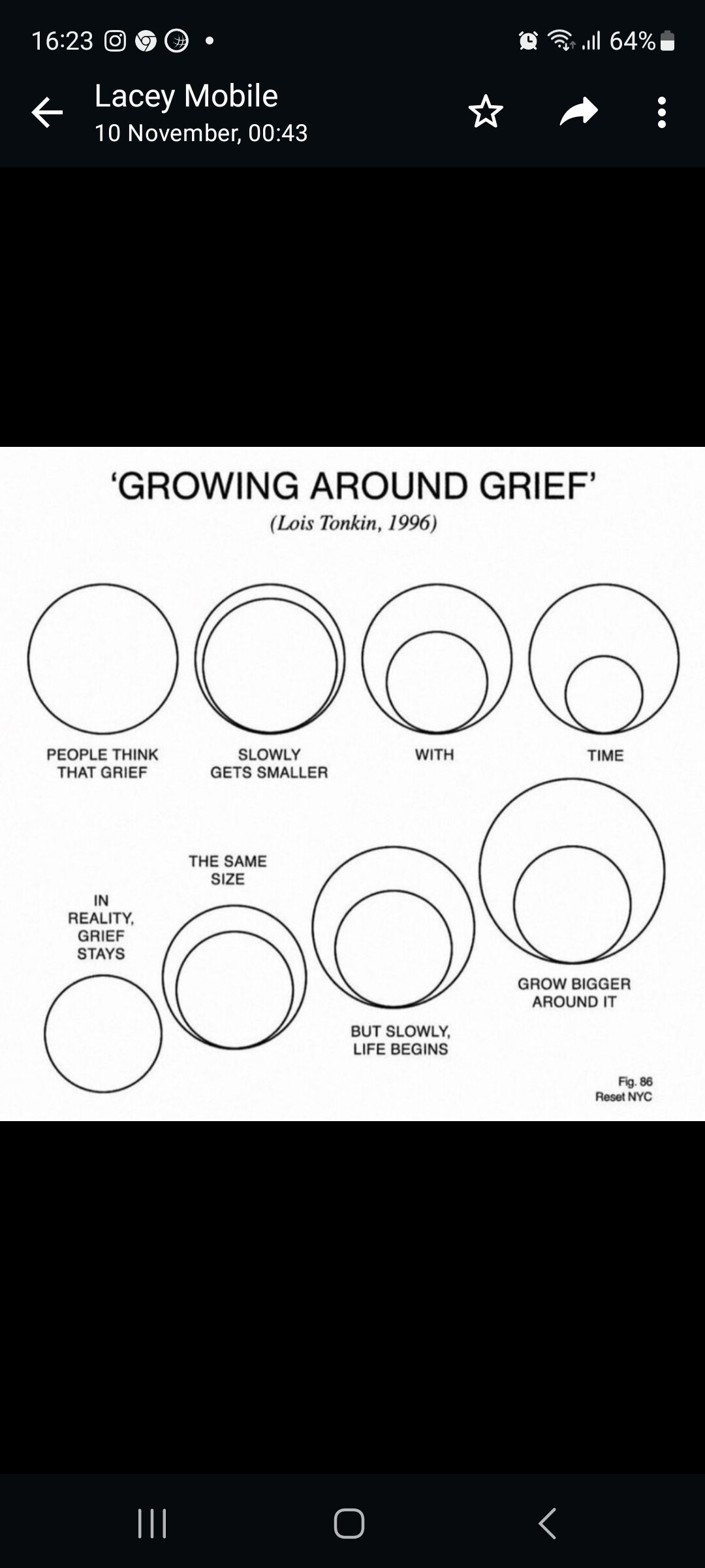 new-here-and-so-lost-losing-a-partner-sue-ryder-online-bereavement
